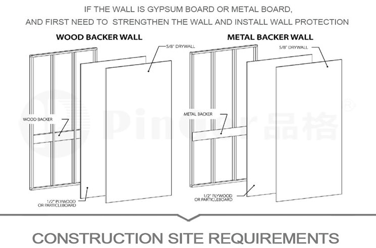 Eckschutzsystem für Wandschutz und Dekoration